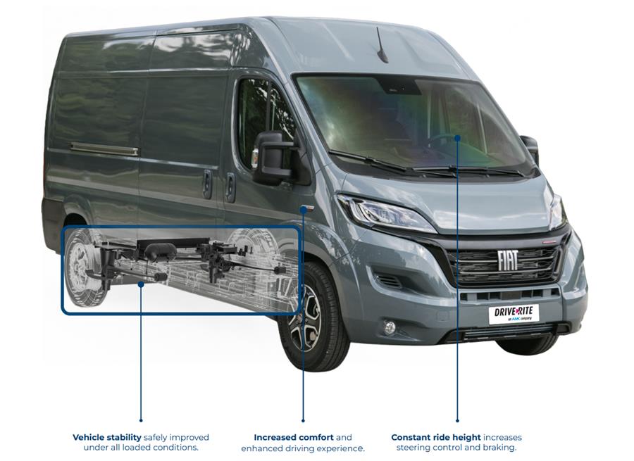 Image for X250/X290 Full Air Suspension Kit
